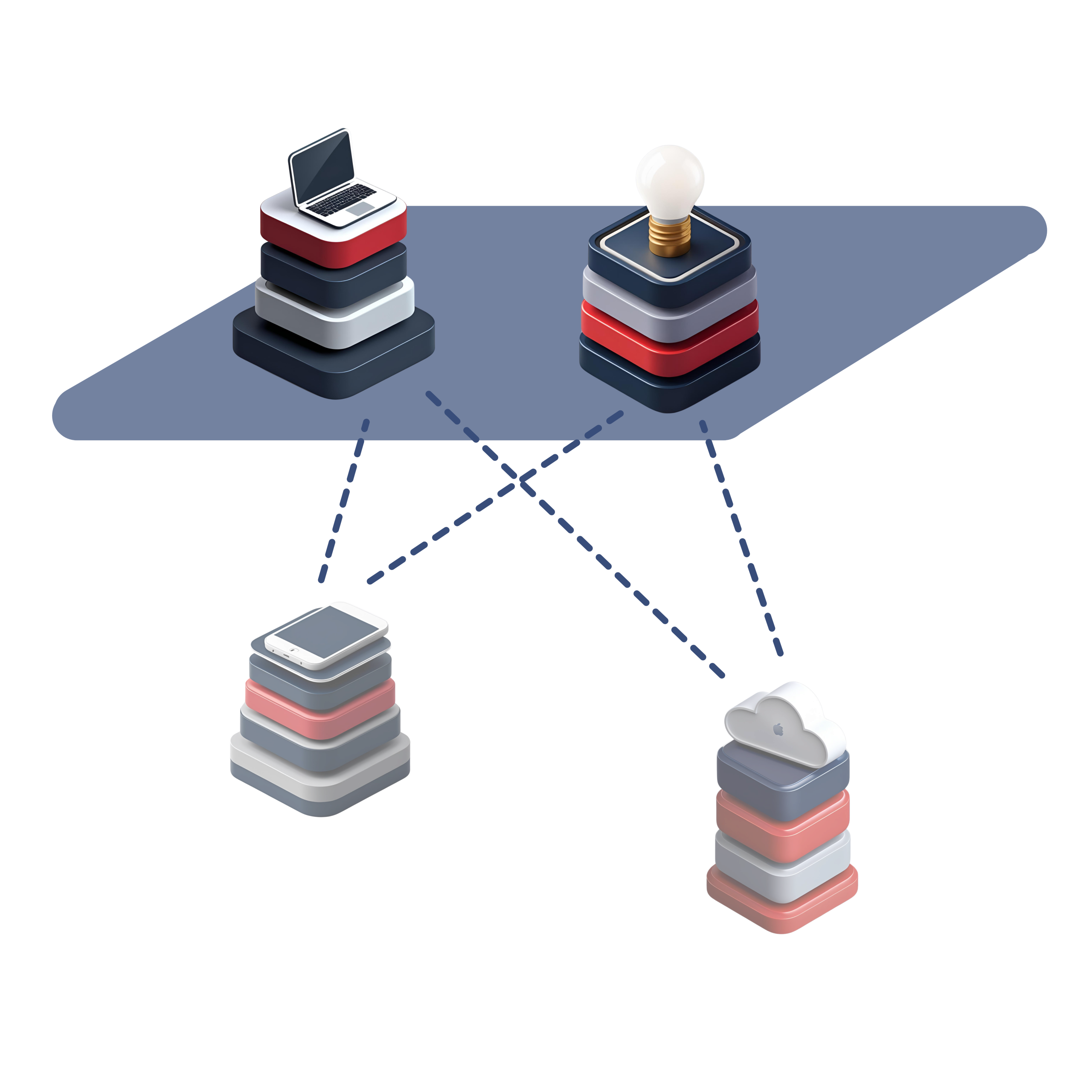 Diagramma Rete Overlay Mesh DaaS